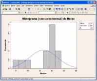 پروژه کامل و جامع اجرای آزمون های آماری در نرم افزار مینی تب (Minitab)